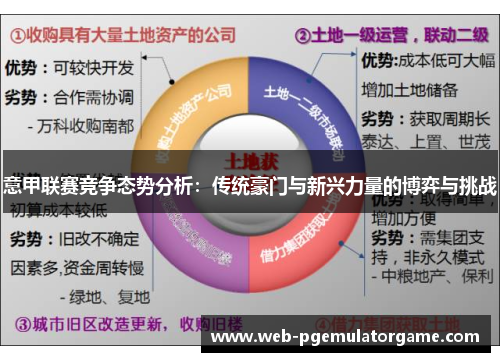 意甲联赛竞争态势分析：传统豪门与新兴力量的博弈与挑战