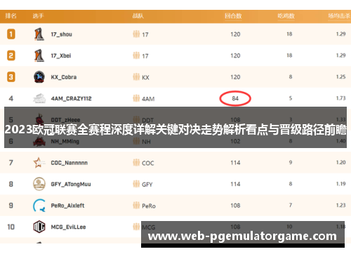 2023欧冠联赛全赛程深度详解关键对决走势解析看点与晋级路径前瞻